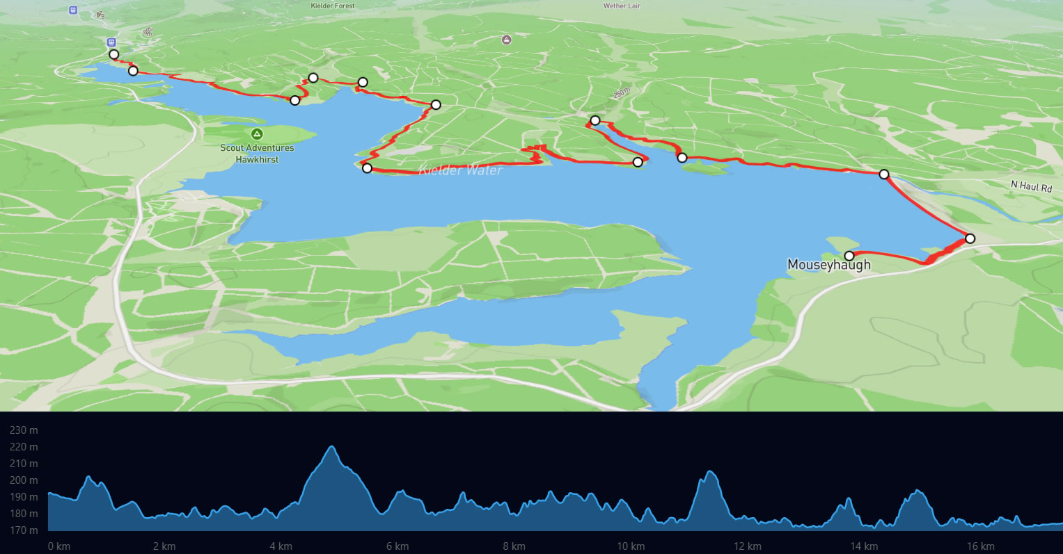 Kielder Reservoir Map