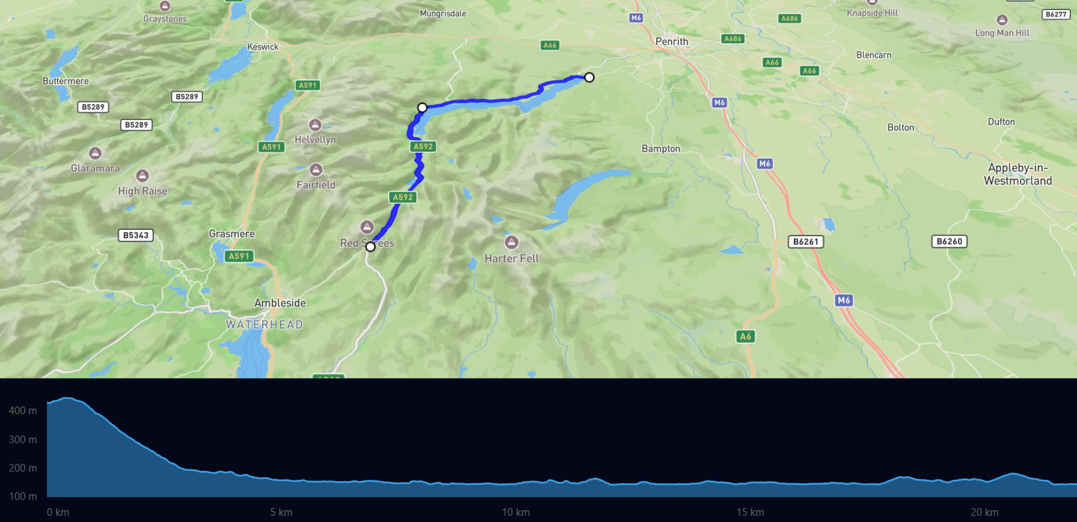 Kirkstone Pass GPX Route