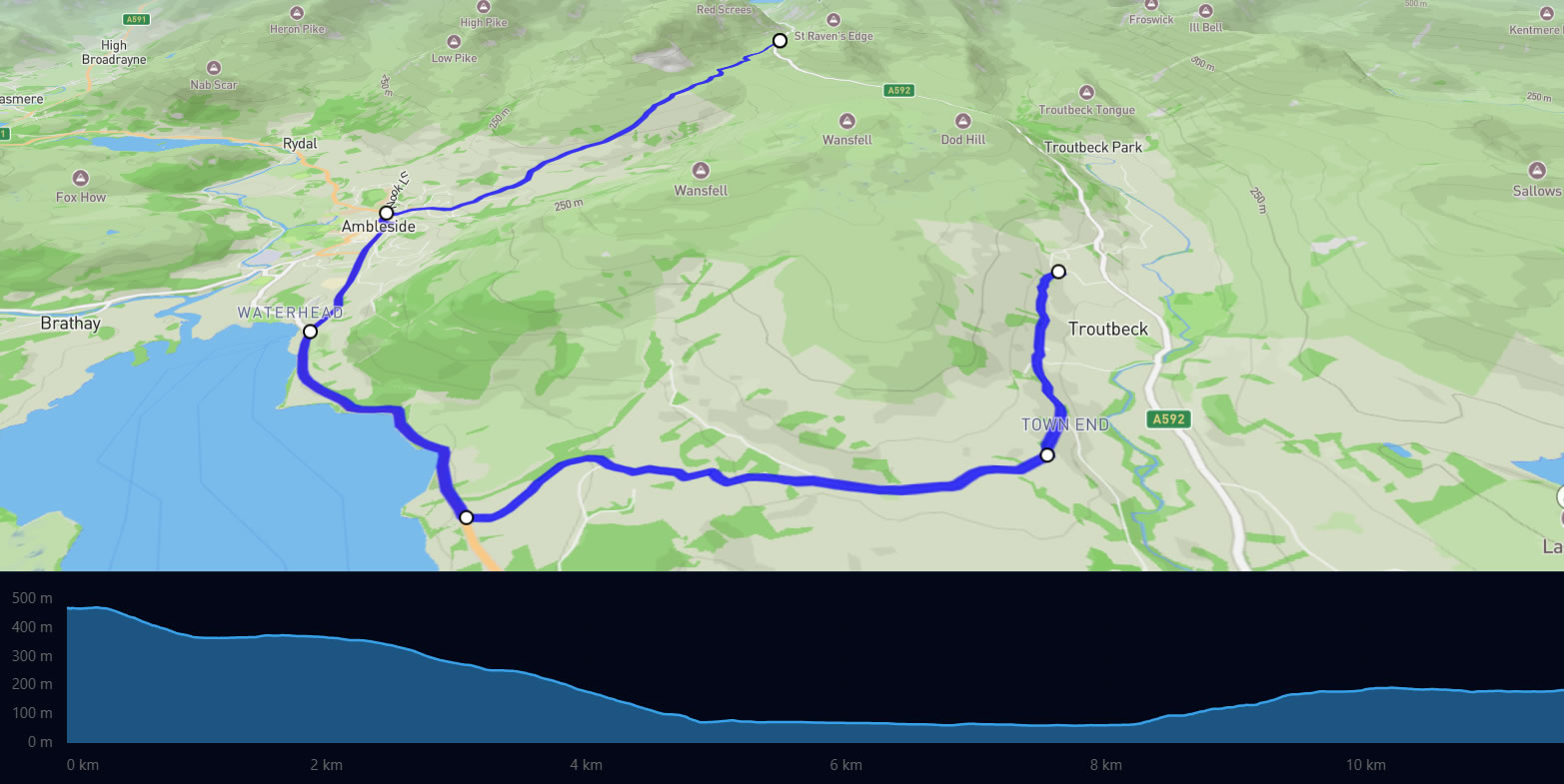 The Struggle Indoor Cycling Video