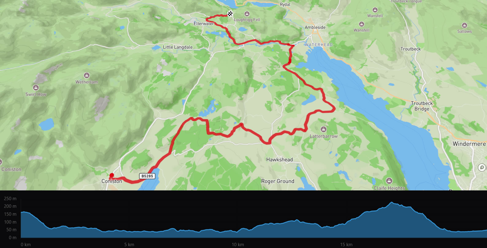 Red Bank to Coniston Map