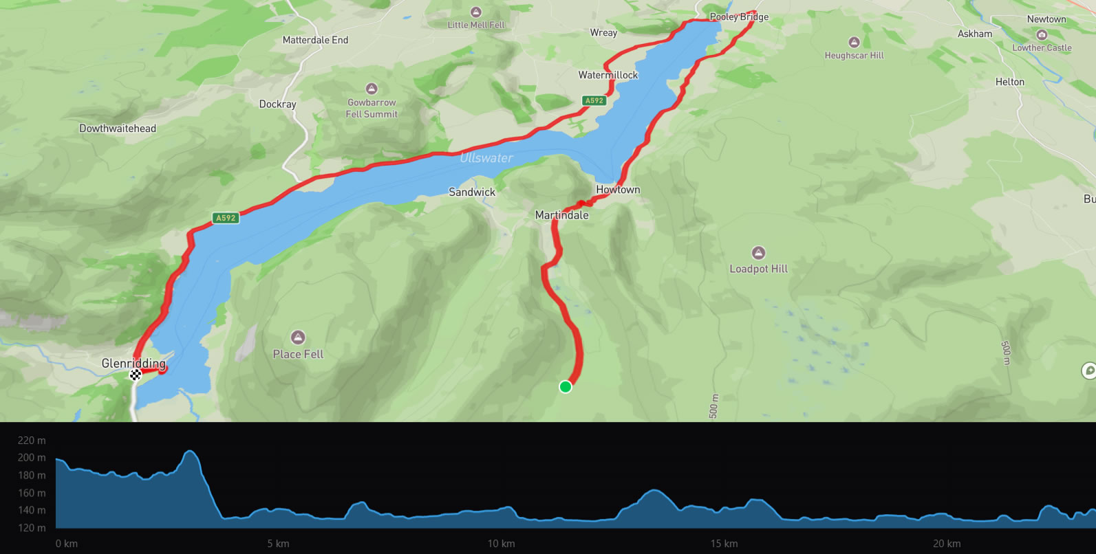 Ullswater Map