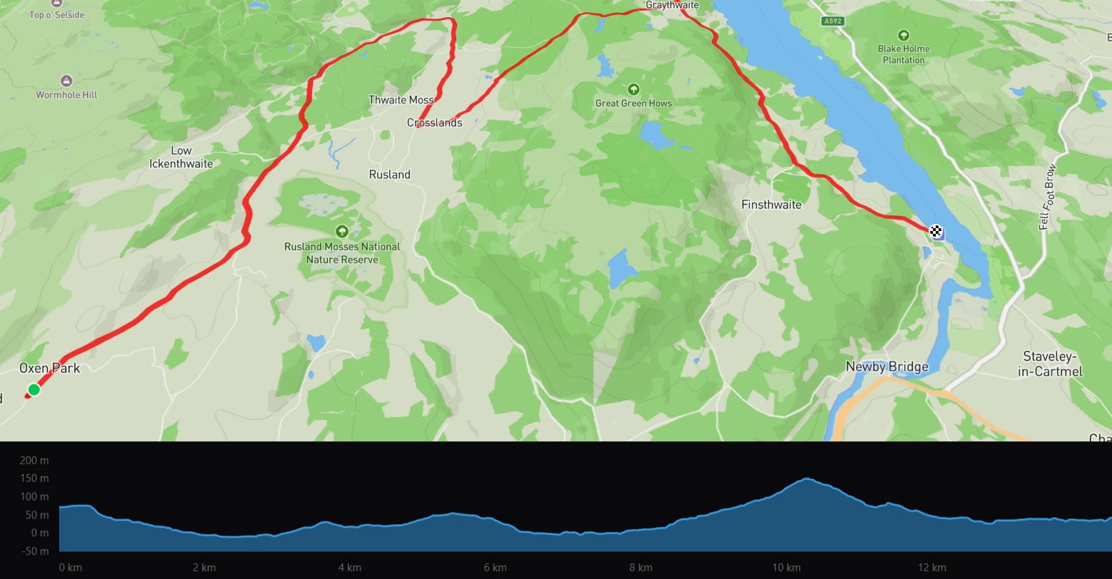 Oxen Park to Windermere Map 25