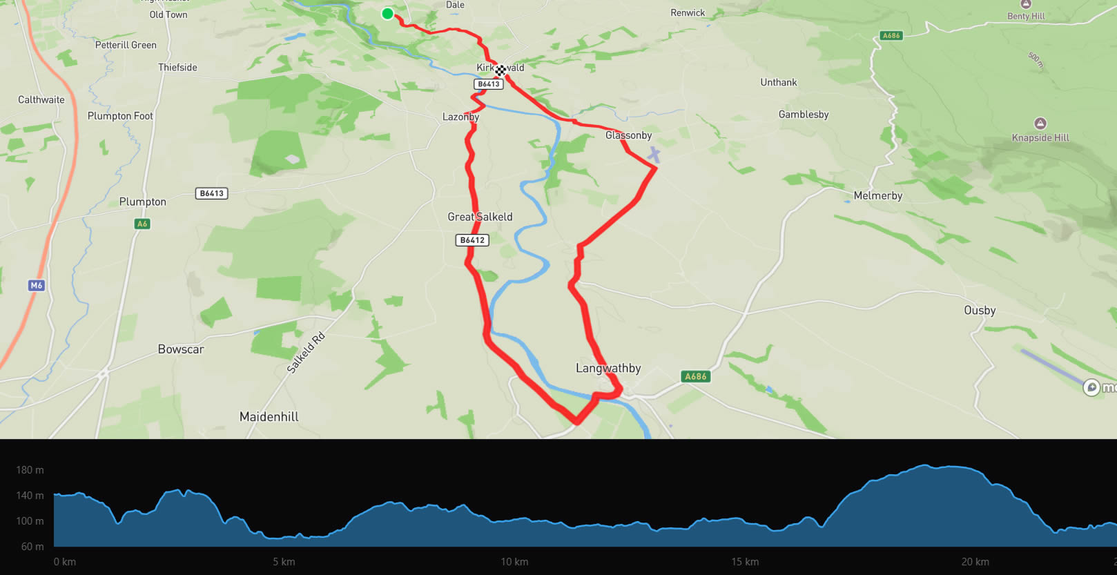 Eden Valley Indoor Cycling GPX Map