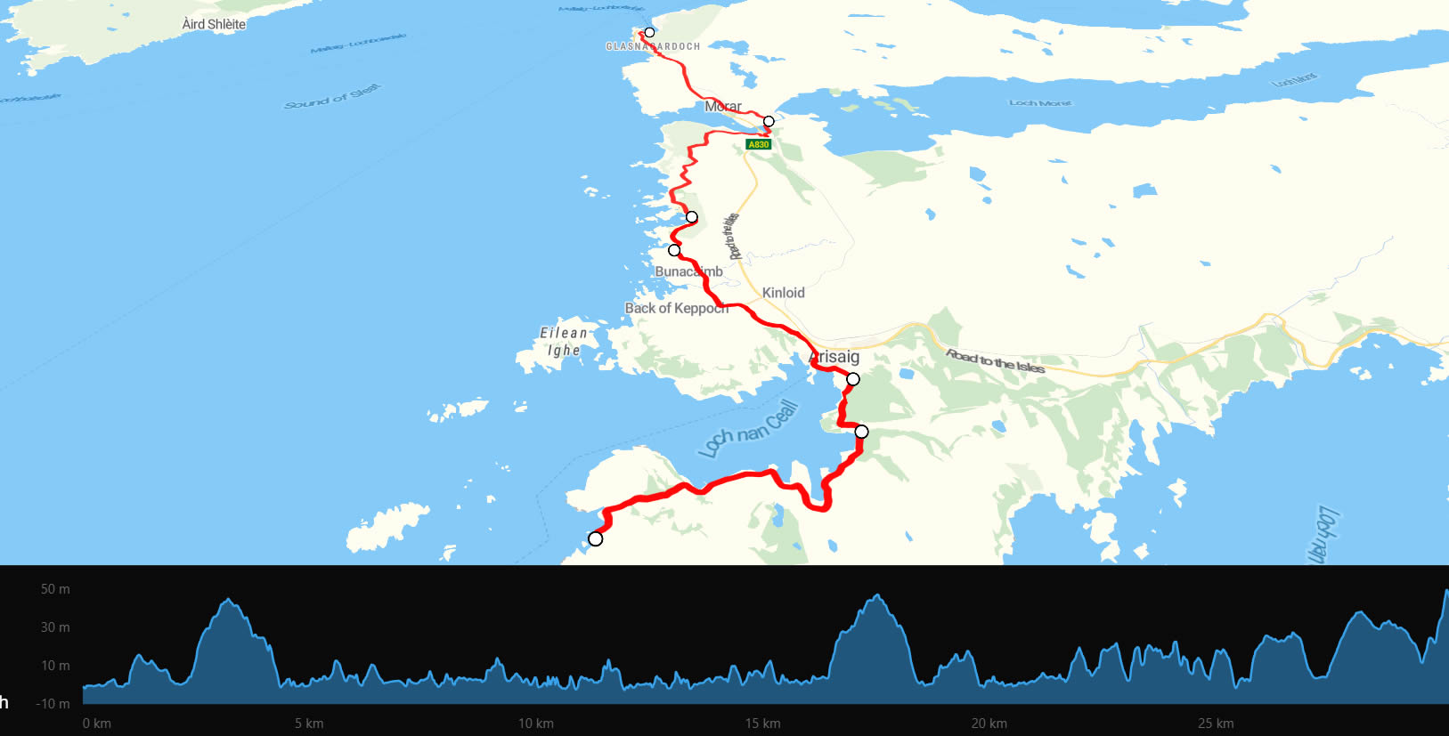 Mallaig Map Indoor Cycling Adventure