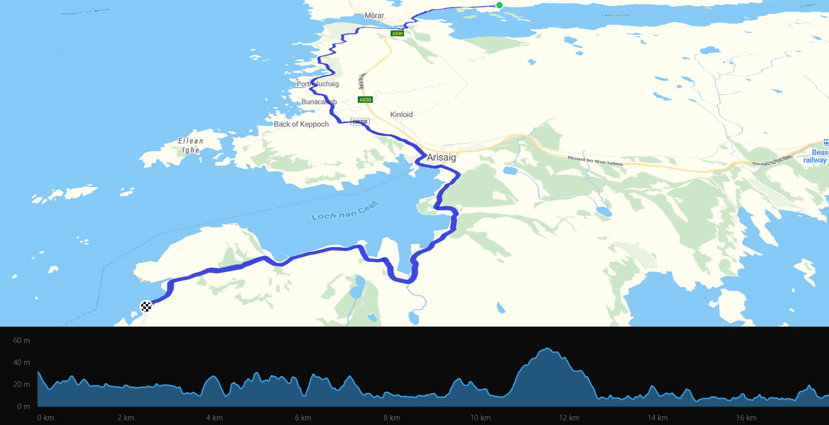 Arisaig Indoor Cycling Route