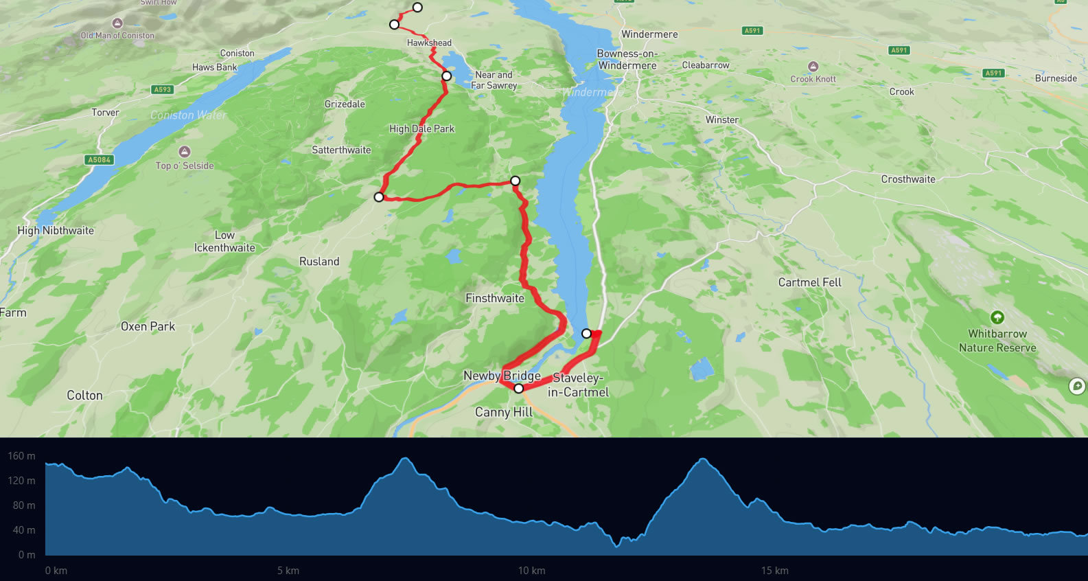 Fell Foot Indoor Cycling Map