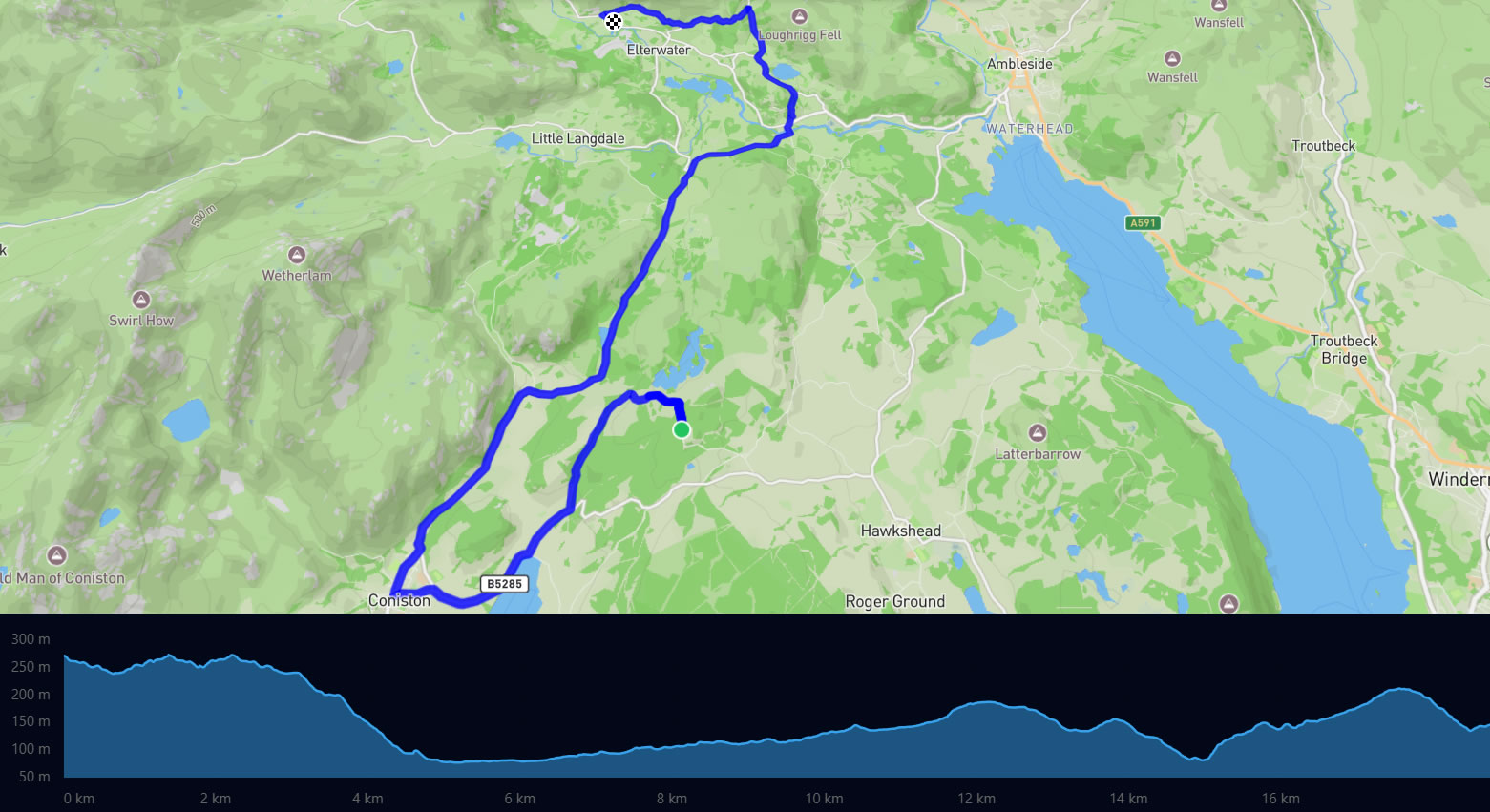 Tarn Hows Indoor Cycling Map